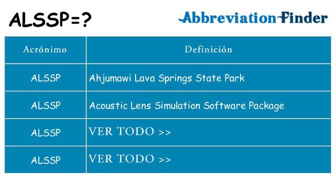 ¿Qué quiere decir alssp