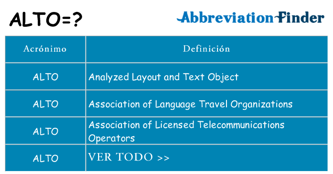 ¿Qué quiere decir alto