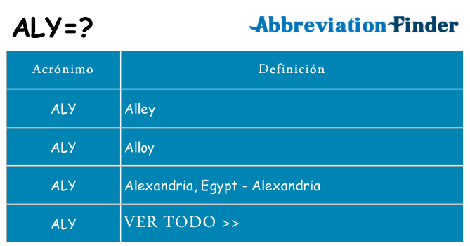 ¿Qué quiere decir aly