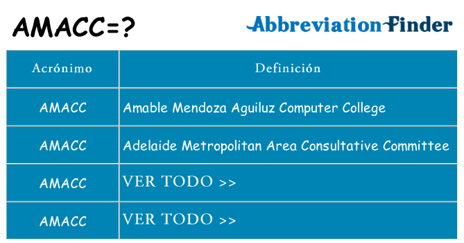 ¿Qué quiere decir amacc