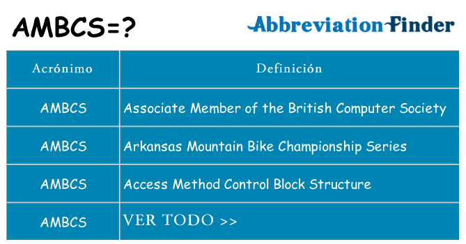 ¿Qué quiere decir ambcs