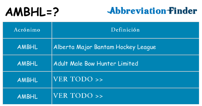 ¿Qué quiere decir ambhl