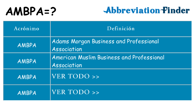 ¿Qué quiere decir ambpa