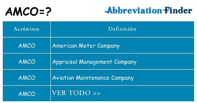 ¿Qué quiere decir amco