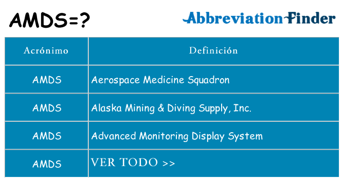 ¿Qué quiere decir amds