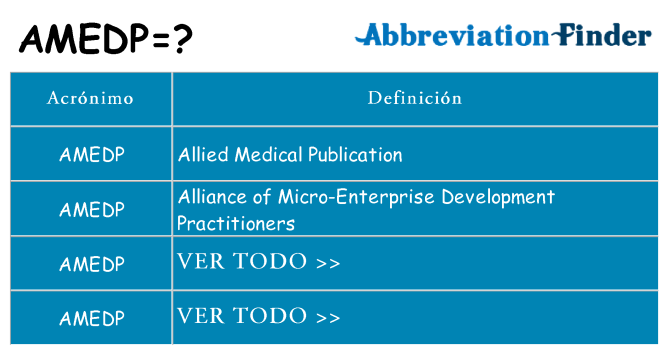 ¿Qué quiere decir amedp