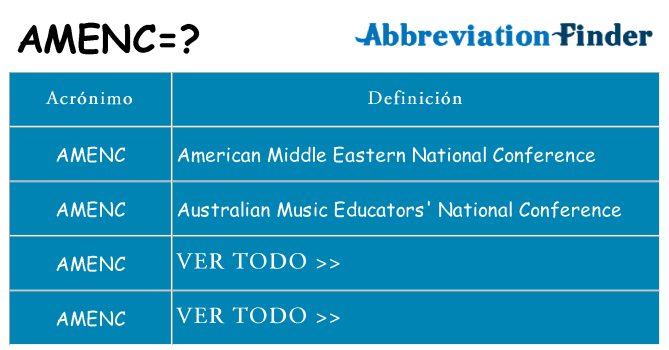 ¿Qué quiere decir amenc
