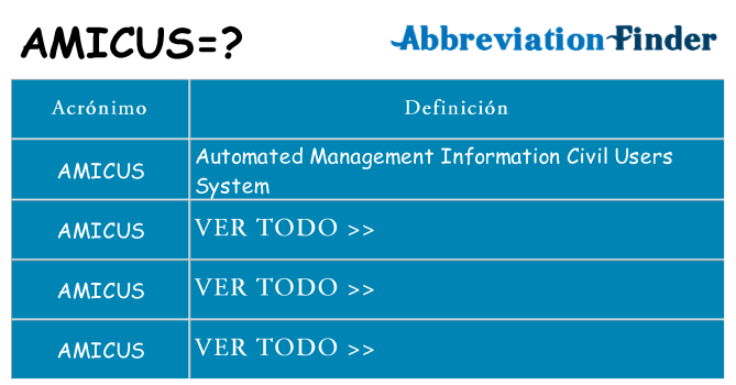 ¿Qué quiere decir amicus