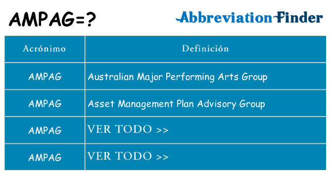 ¿Qué quiere decir ampag