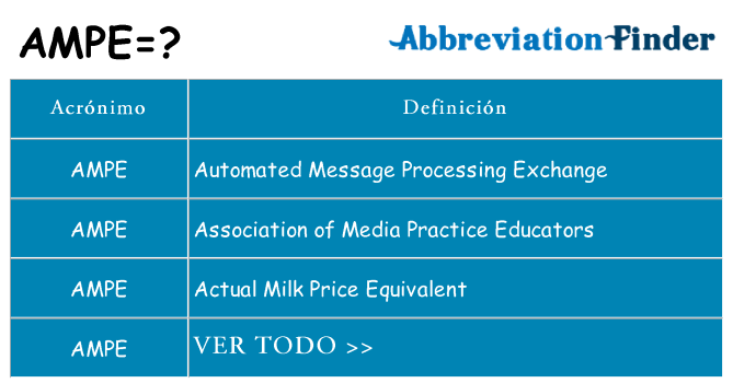 ¿Qué quiere decir ampe