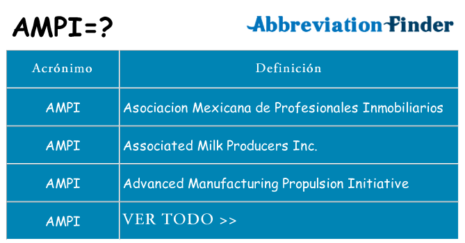 ¿Qué quiere decir ampi