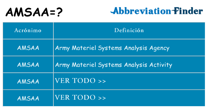 ¿Qué quiere decir amsaa