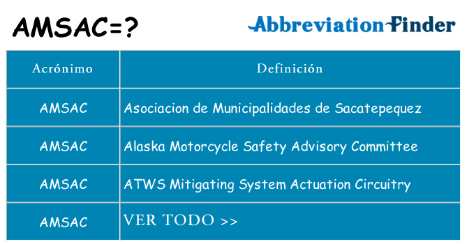¿Qué quiere decir amsac