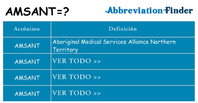 ¿Qué quiere decir amsant