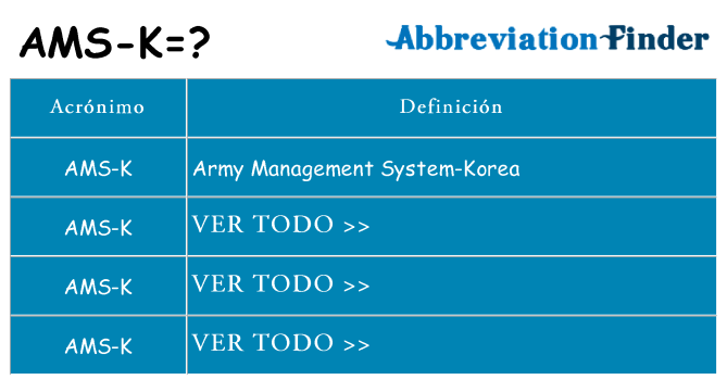 ¿Qué quiere decir ams-k