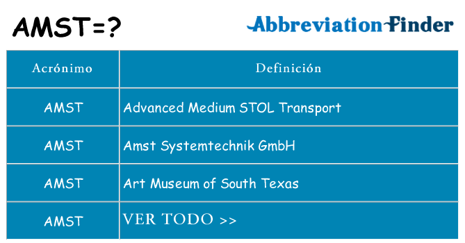 ¿Qué quiere decir amst