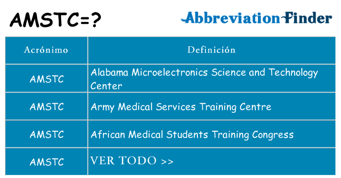 ¿Qué quiere decir amstc