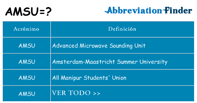 ¿Qué quiere decir amsu