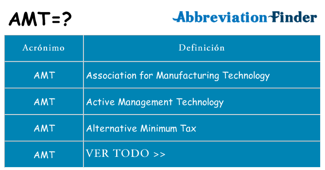 ¿Qué quiere decir amt