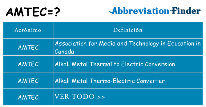 ¿Qué quiere decir amtec