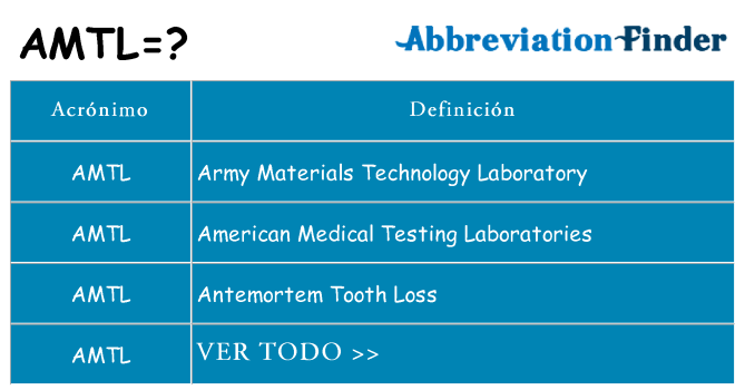 ¿Qué quiere decir amtl
