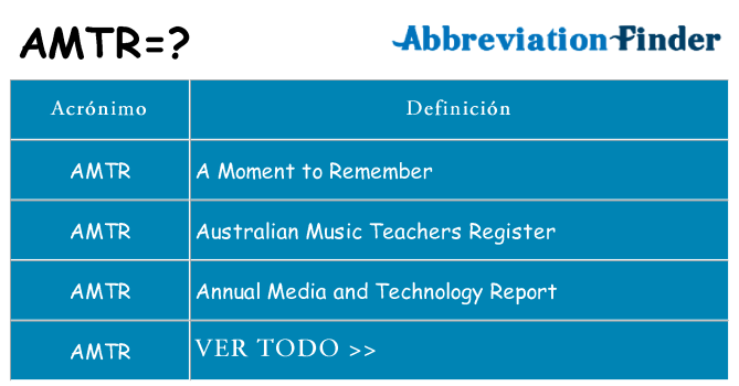 ¿Qué quiere decir amtr