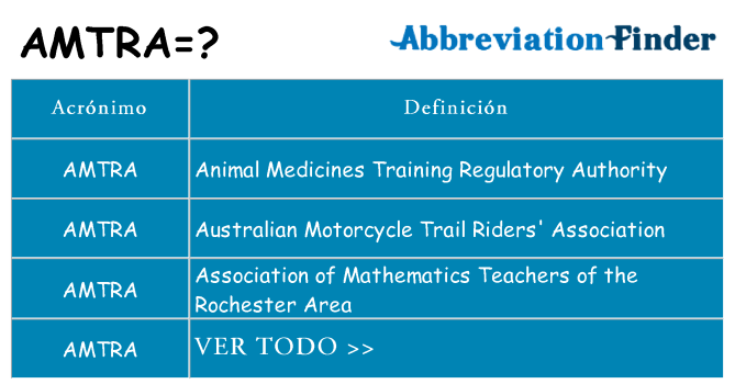 ¿Qué quiere decir amtra