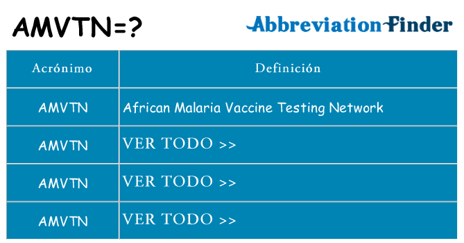 ¿Qué quiere decir amvtn