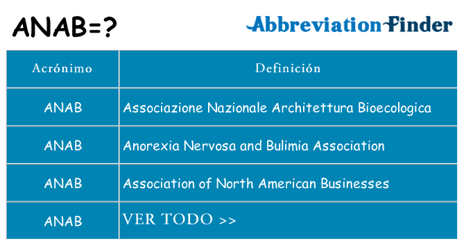 ¿Qué quiere decir anab