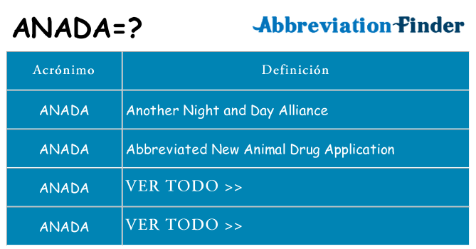 ¿Qué quiere decir anada