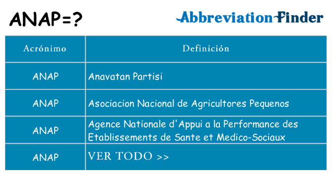 ¿Qué quiere decir anap