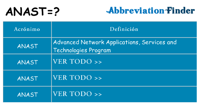 ¿Qué quiere decir anast