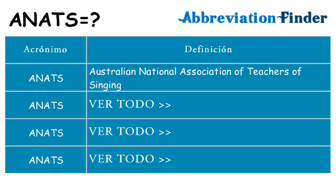 ¿Qué quiere decir anats