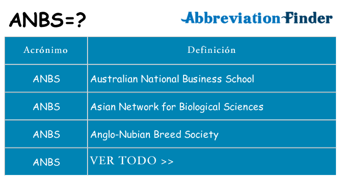 ¿Qué quiere decir anbs