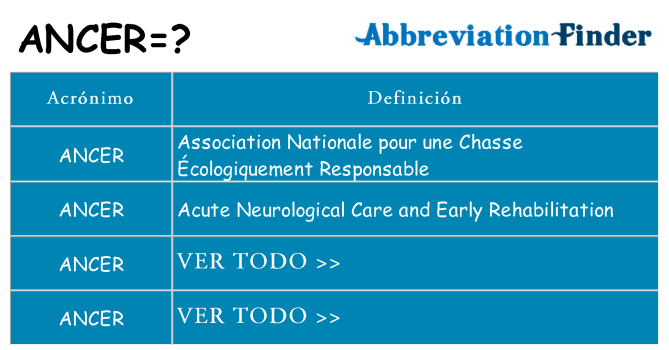 ¿Qué quiere decir ancer