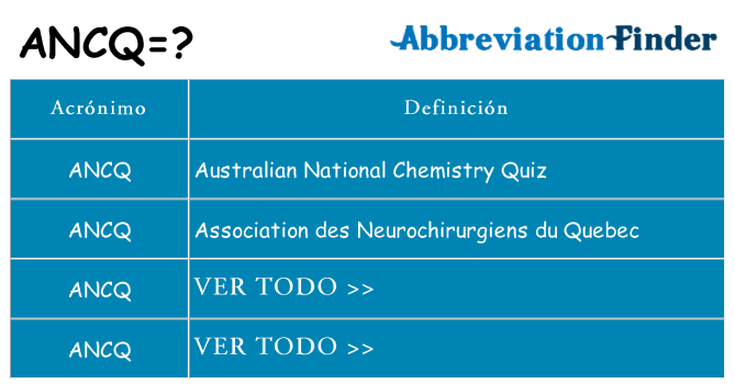 ¿Qué quiere decir ancq