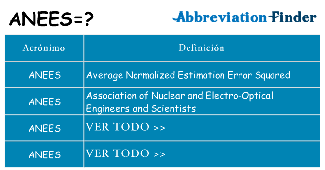 ¿Qué quiere decir anees