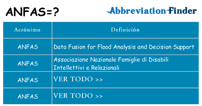 ¿Qué quiere decir anfas