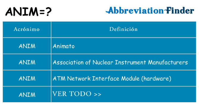 ¿Qué quiere decir anim