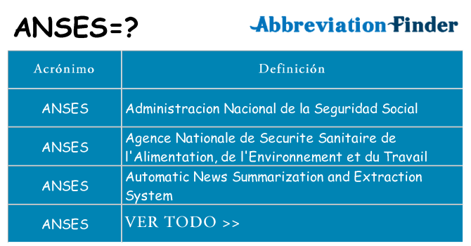 ¿Qué quiere decir anses