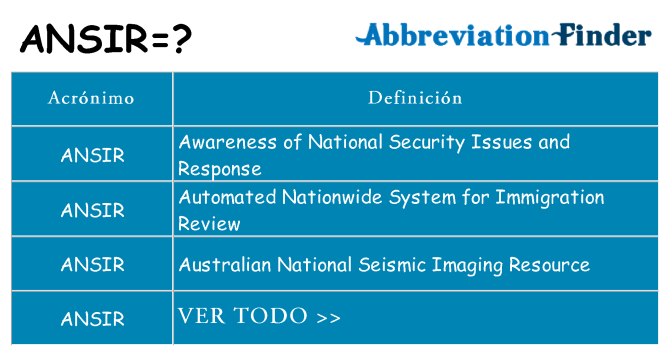 ¿Qué quiere decir ansir