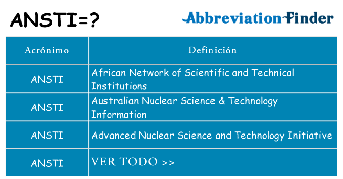 ¿Qué quiere decir ansti