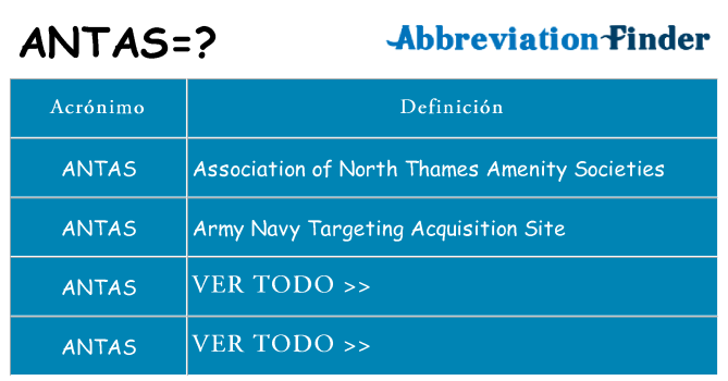 ¿Qué quiere decir antas