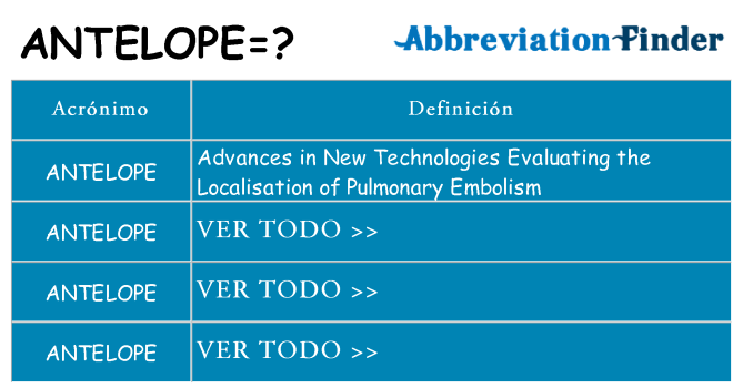 ¿Qué quiere decir antelope