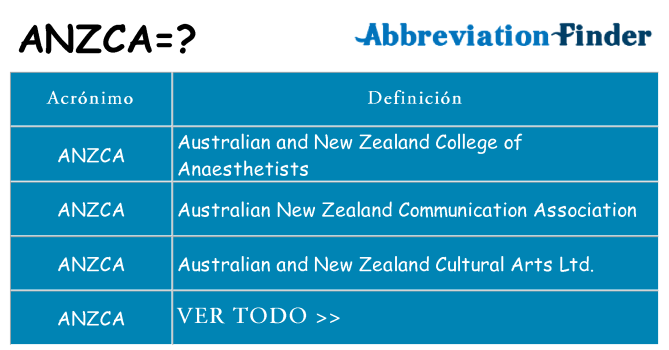 ¿Qué quiere decir anzca