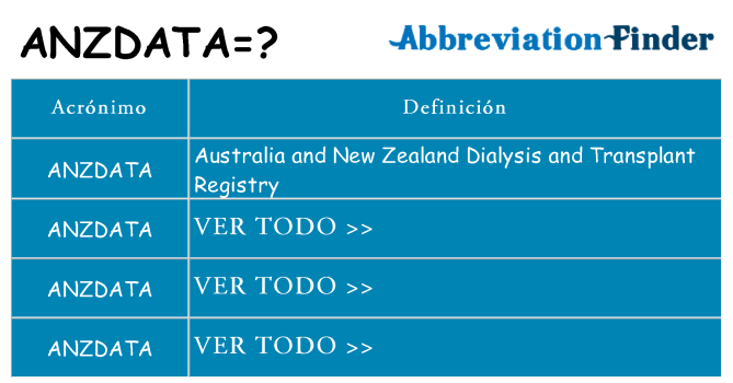 ¿Qué quiere decir anzdata
