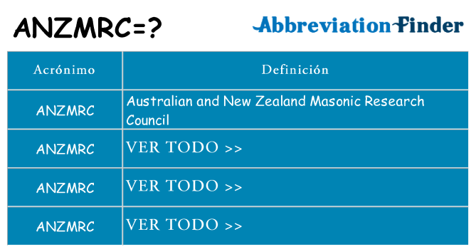 ¿Qué quiere decir anzmrc