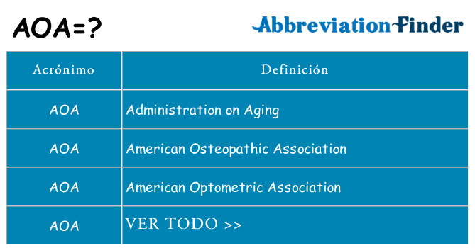 ¿Qué quiere decir aoa