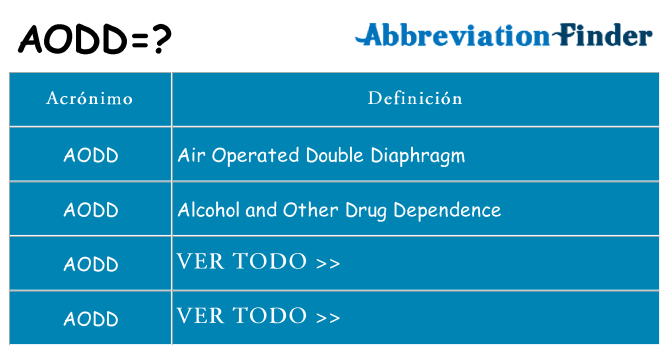 ¿Qué quiere decir aodd