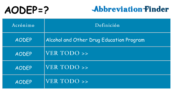 ¿Qué quiere decir aodep